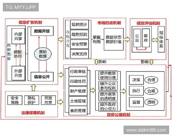 面向多元企业家类型的创新发展路径深度探索与实践策略研究分析篇